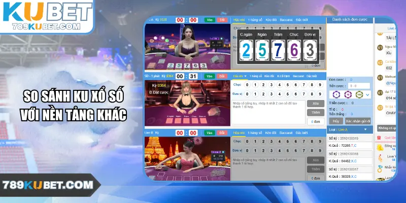 So sánh Ku Xổ Số với nền tảng khác